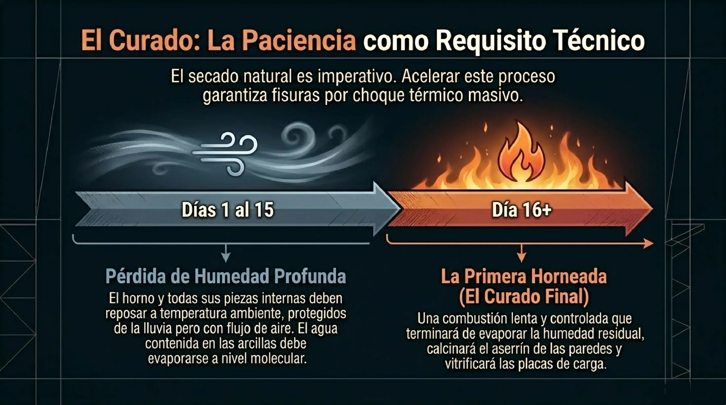 Diapositiva 14