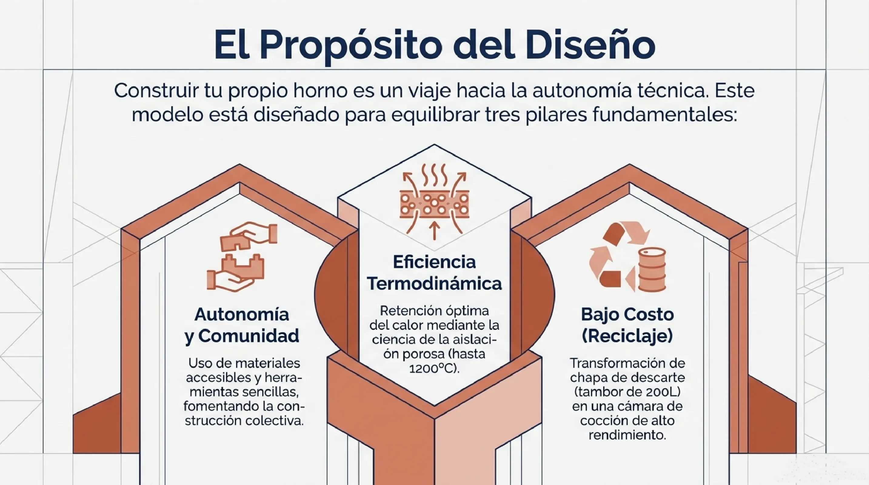 Diapositiva 2