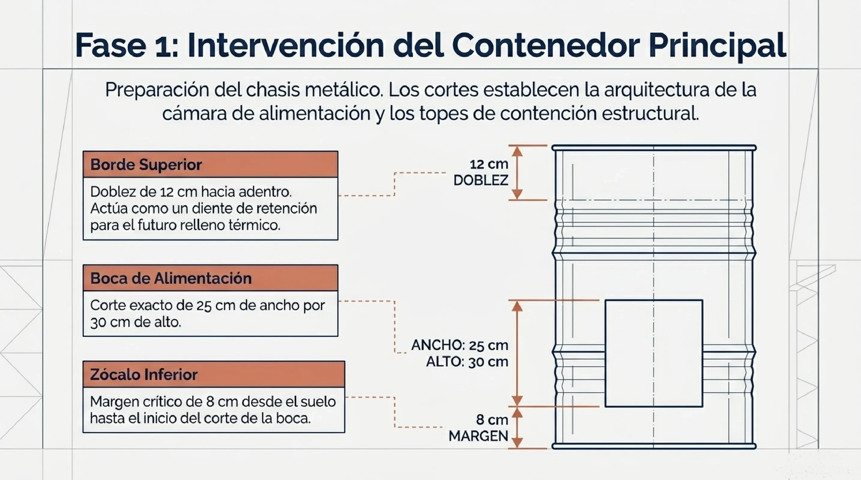 Diapositiva 3
